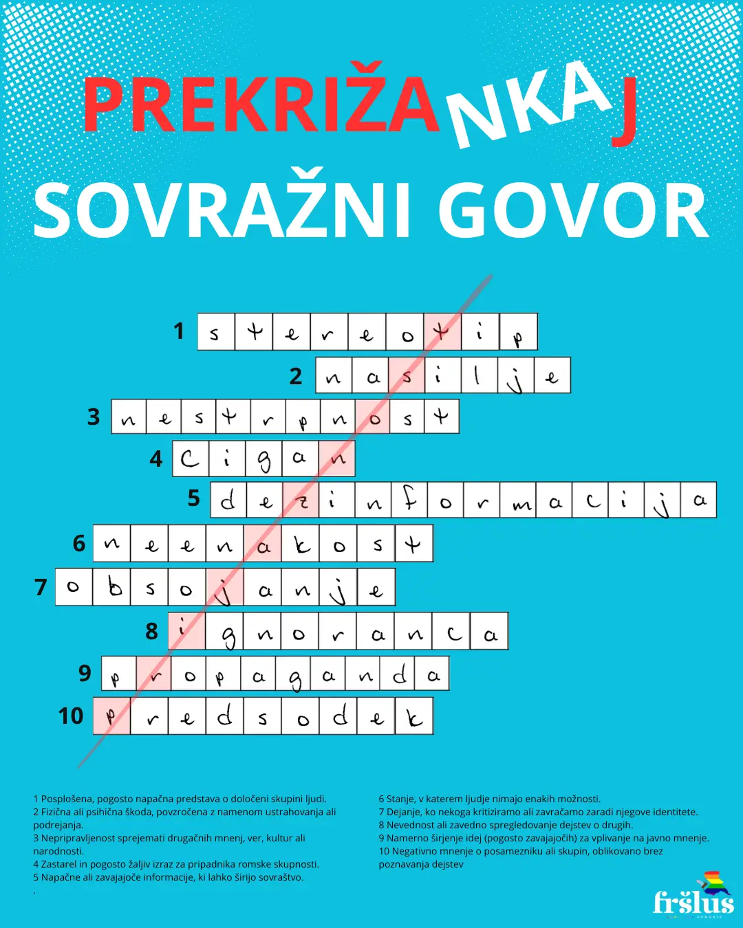 Pridruži se kampanji #PrekrižankajSovražniGovor