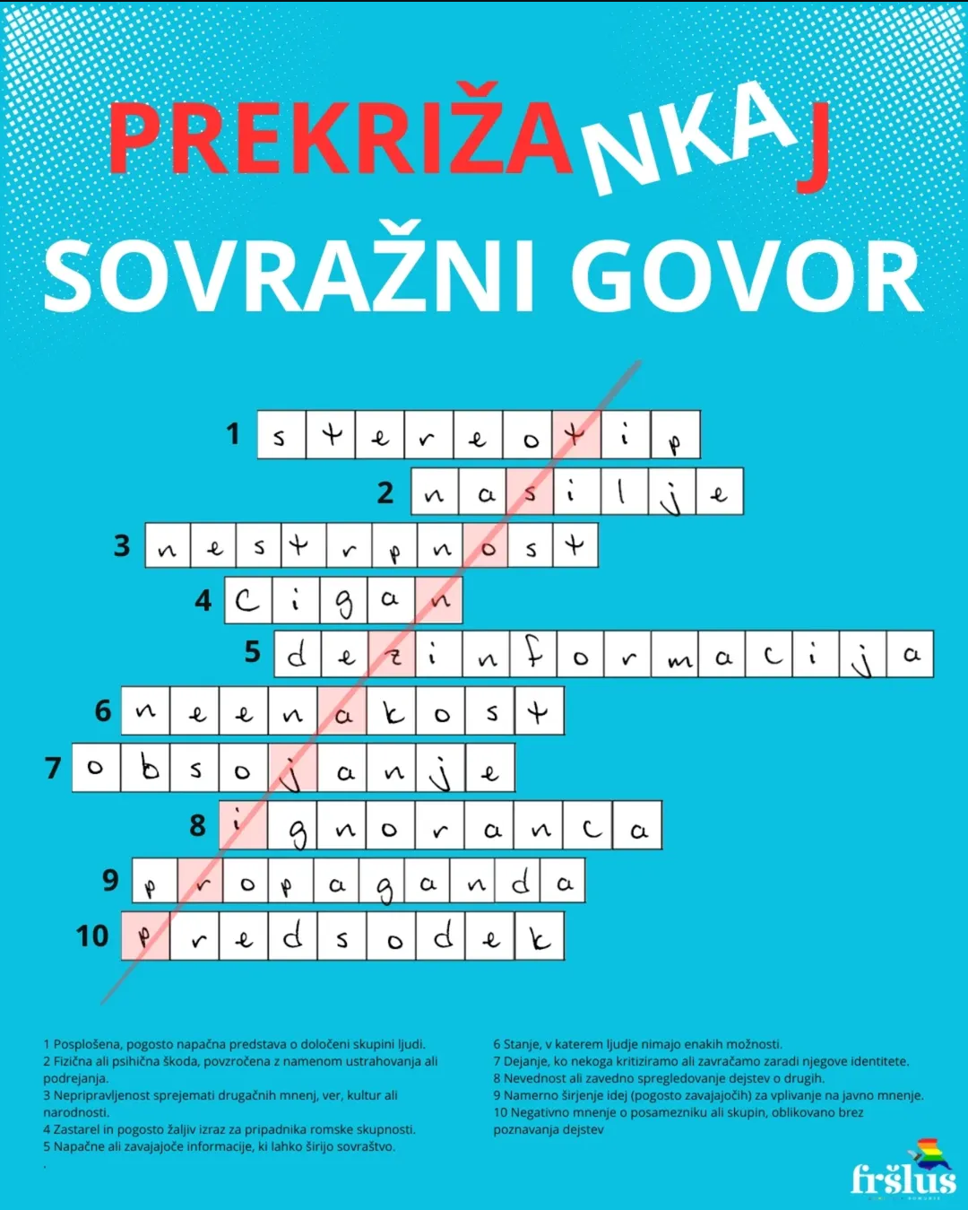 Kampanja Prekriža(nka)j sovražni govor zmagala na natečaju